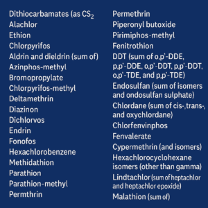 PESTICIDES